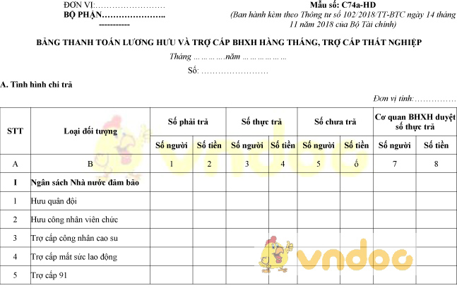 Mẫu số C74a-HD: Bảng thanh toán lương hưu và trợ cấp BHXH hàng tháng, thất nghiệp