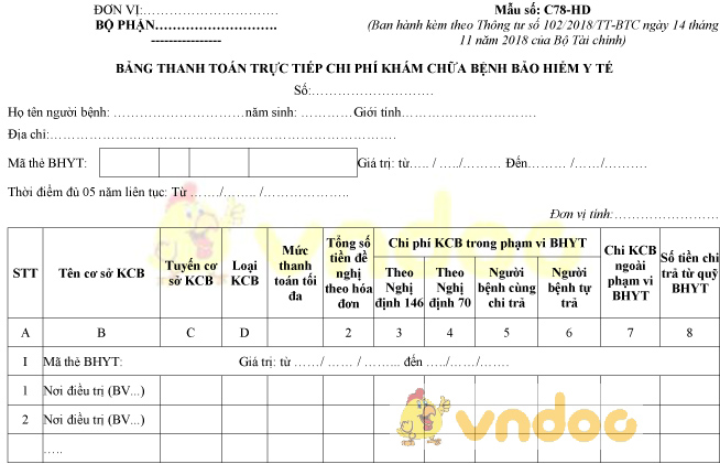 Mẫu số C78-HD: Bảng thanh toán trực tiếp chi phí khám chữa bệnh BHYT