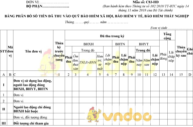Mẫu số C83-HD: Bảng phân bổ số tiền đã thu vào quỹ bảo hiểm