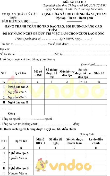 Mẫu số C93-HD: Bảng thanh toán hỗ trợ đào tạo