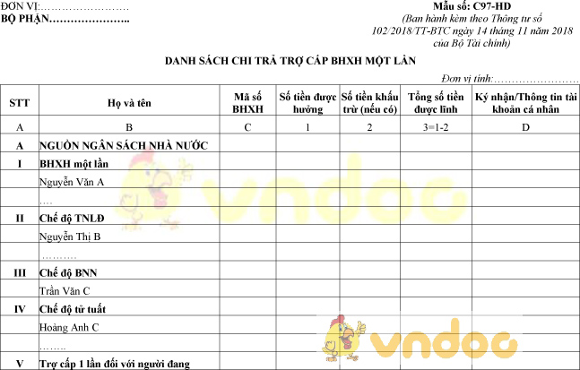 Mẫu số C97-HD: Danh sách chi trả trợ cấp BHXH một lần