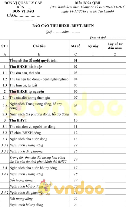 Mẫu B07a-QBH: Báo cáo thu BHXH, BHYT, BHTN