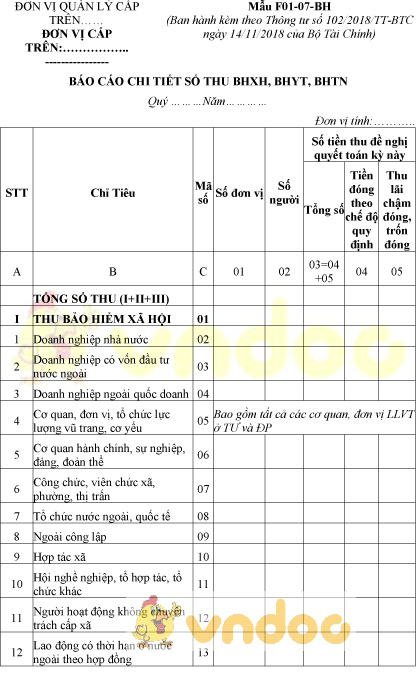 Mẫu F01-07-BH: Báo cáo chi tiết số thu BHXH, BHYT, BHTN