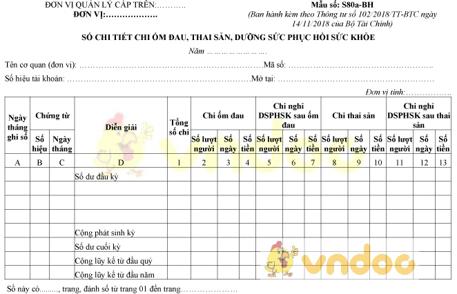 Mẫu số S80a-BH: Sổ chi tiết chi ốm đau, thai sản, dưỡng sức