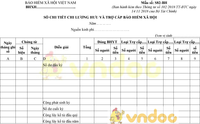 Mẫu số S82-BH: Sổ chi tiết chi lương hưu và trợ cấp BHXH