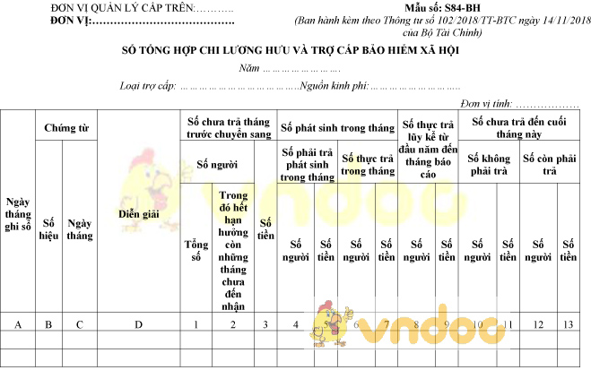 Mẫu số S84-BH: Sổ tổng hợp chi lương hưu và trợ cấp BHXH