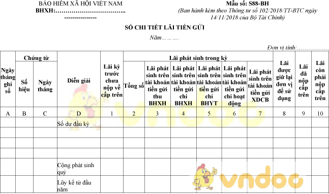 Mẫu số S88-BH: Sổ chi tiết lãi tiền gửi
