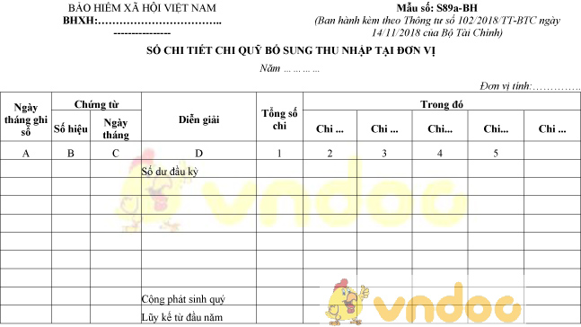 Mẫu số S89a-BH: Sổ chi tiết chi quỹ bổ sung thu nhập tại đơn vị