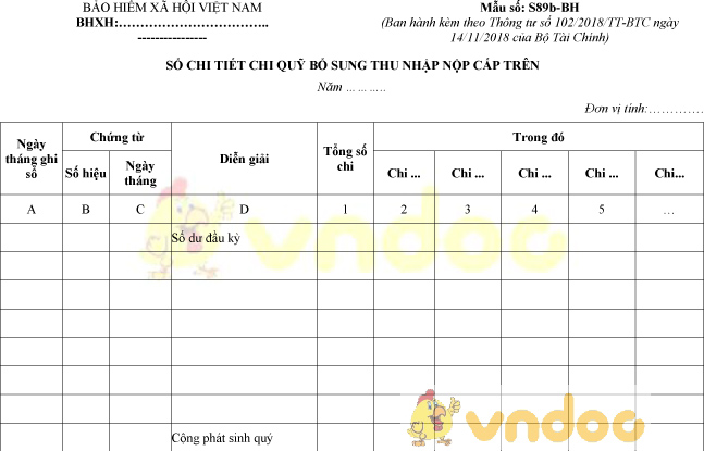 Mẫu số S89b-BH: Sổ chi tiết chi quỹ bổ sung thu nhập nộp cấp trên