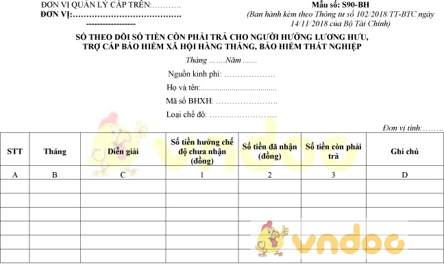 Mẫu số S90-BH: Sổ theo dõi số tiền còn phải trả cho người hưởng