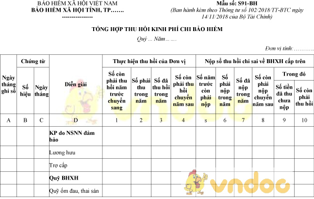 Mẫu số S91-BH: Tổng hợp thu hồi kinh phí chi bảo hiểm