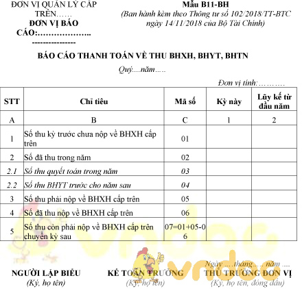 Mẫu B11-BH: Báo cáo thanh toán về thu BHXH, BHYT, BHTN