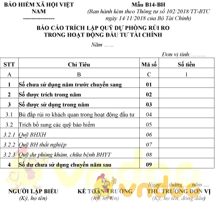 Mẫu B14-BH: Báo cáo trích lập quỹ dự phòng rủi ro trong hoạt động đầu tư tài chính