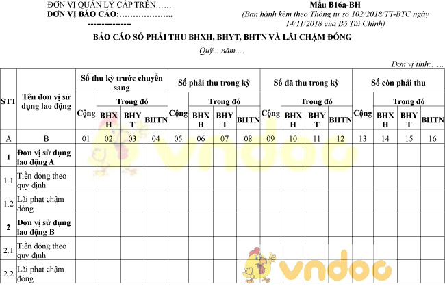 Mẫu B16a-BH: Báo cáo số phải thu BHXH, BHYT, BHTN và lãi chậm đóng