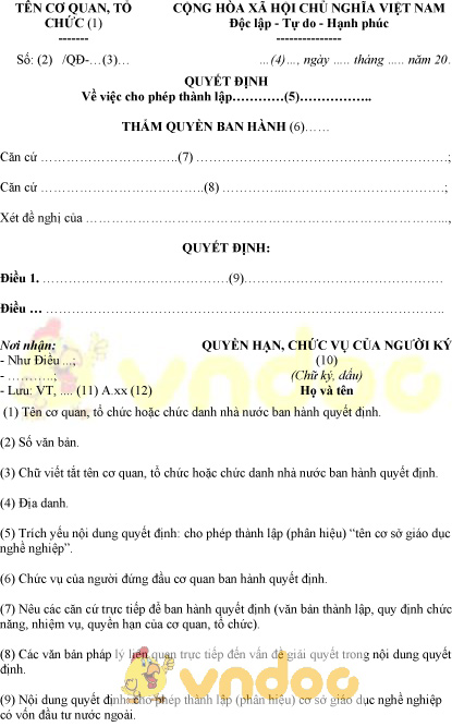 Mẫu quyết định thành lập cơ sở giáo dục nghề nghiệp có vốn đầu tư nước ngoài