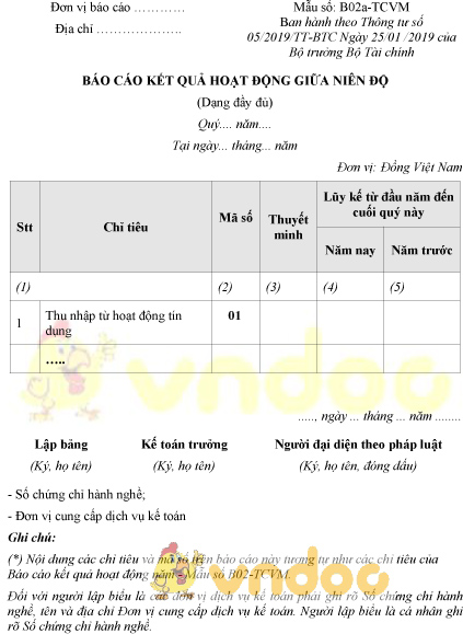 Mẫu số B02a-TCVM: Báo cáo kết quả hoạt động giữa niên độ