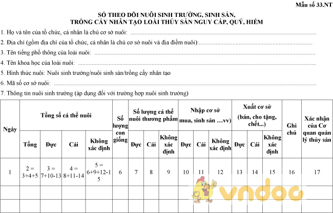 Mẫu số 33.NT: Sổ theo dõi nuôi sinh trưởng, sinh sản loài thủy sản nguy cấp, quý, hiếm