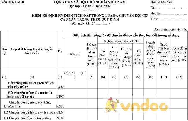 Biểu 02a/TKĐĐ: Kiểm kê định kỳ diện tích đất trồng lúa đã chuyển đổi cơ cấu cây trồng