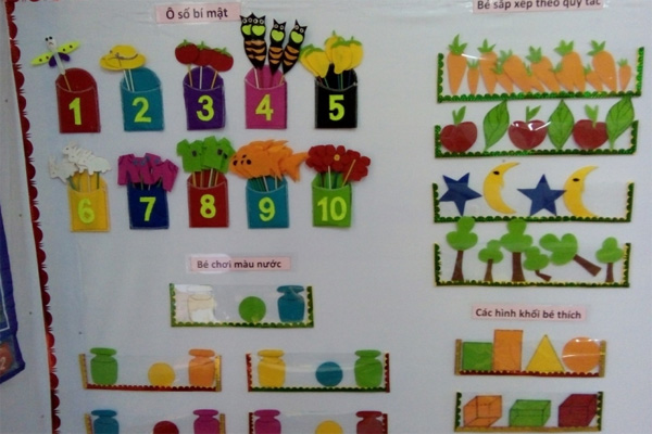 Hướng dẫn trang trí góc học tập