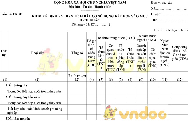 Biểu 07/TKĐĐ: Kiểm kê định kỳ diện tích đất có sử dụng kết hợp vào mục đích khác