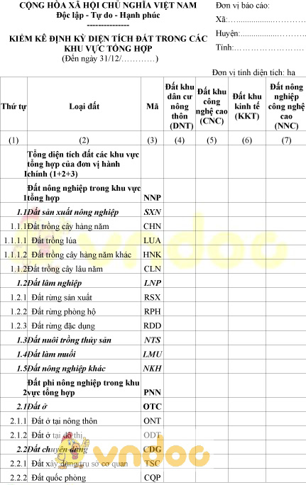 Biểu 10/TKĐĐ: Kiểm kê định kỳ diện tích đất trong các khu vực tổng hợp