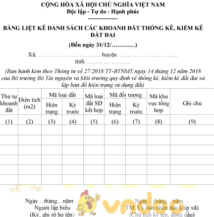 Mẫu bảng liệt kê danh sách các khoanh đất thống kê, kiểm kê đất đai