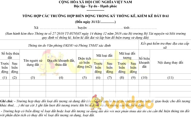 Mẫu tổng hợp các trường hợp biến động trong kỳ thống kê, kiểm kê đất đai