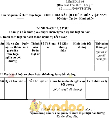 Mẫu BDLS-03: Danh sách luật sư tham gia bồi dưỡng về chuyên môn, nghiệp vụ của luật sư