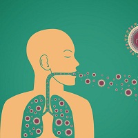 Bài tuyên truyền các biện pháp phòng, chống bệnh Lao