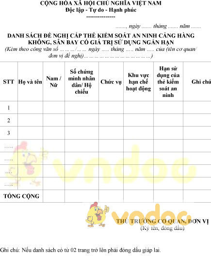 Mẫu danh sách đề nghị cấp thẻ kiểm soát an ninh cảng hàng không