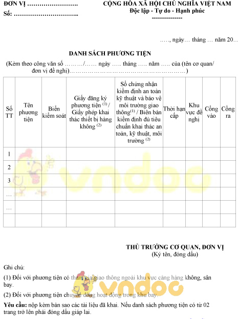 Mẫu danh sách phương tiện đề nghị cấp giấy phép kiểm soát an ninh cảng hàng không