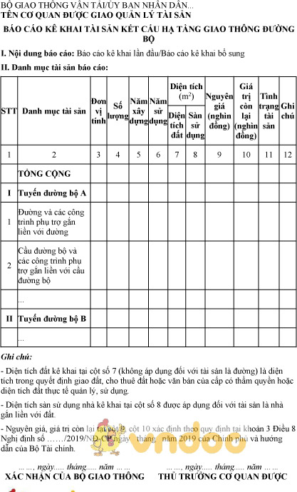 Mẫu báo cáo kê khai tài sản kết cấu hạ tầng giao thông đường bộ
