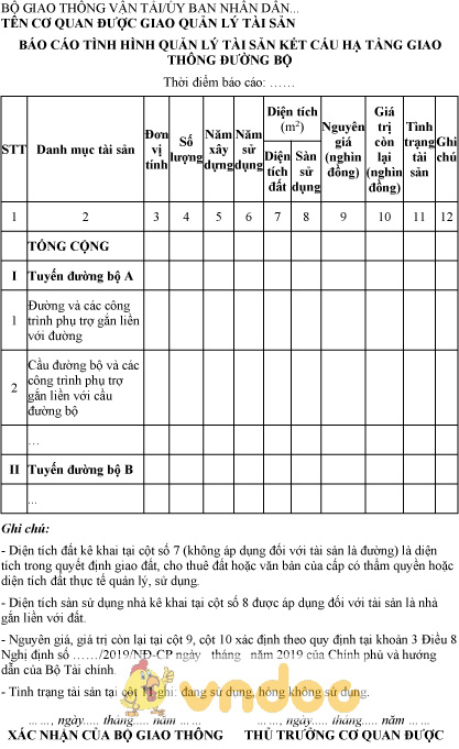 Mẫu báo cáo tình hình quản lý tài sản kết cấu hạ tầng giao thông đường bộ
