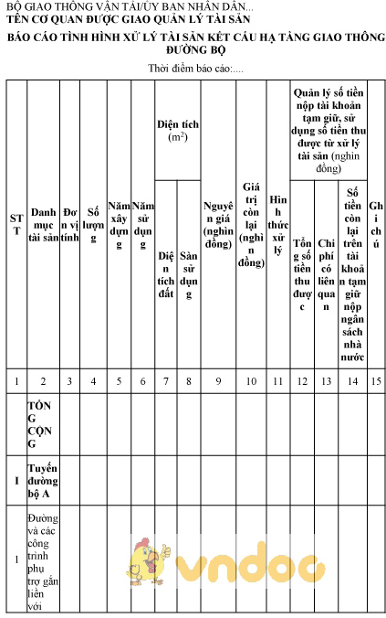 Mẫu báo cáo tình hình xử lý tài sản kết cấu hạ tầng giao thông đường bộ