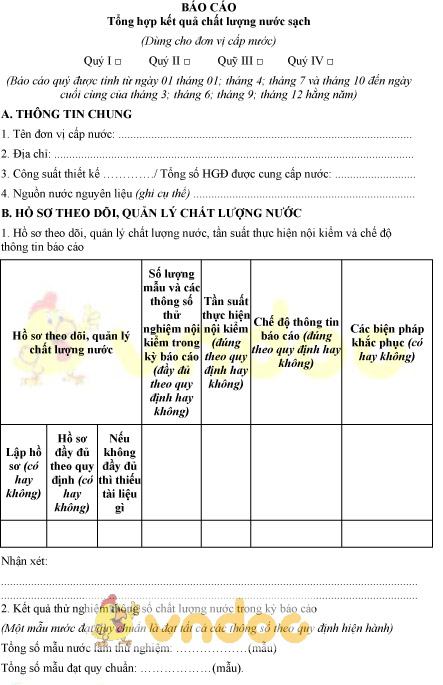 Mẫu báo cáo tổng hợp kết quả chất lượng nước sạch