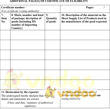 Mẫu chứng thư xuất khẩu khai bổ sung