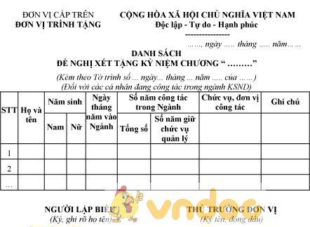 Mẫu danh sách đề nghị xét tặng kỷ niệm chương cho cá nhân của Viện kiểm sát