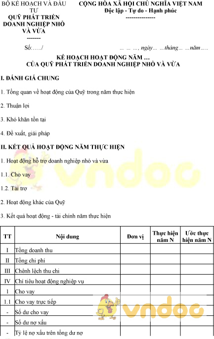 Mẫu kế hoạch hoạt động năm của quỹ phát triển doanh nghiệp nhỏ và vừa