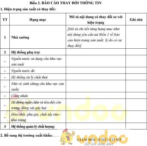 Mẫu báo cáo thay đổi thông tin an toàn thực phẩm của cơ sở kinh doanh thủy sản