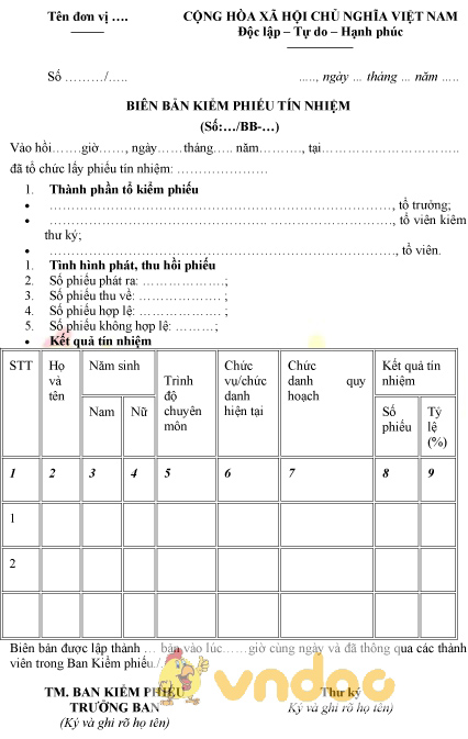 Mẫu biên bản kiểm phiếu tín nhiệm