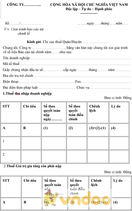 Mẫu giải trình báo cáo tài chính lỗ