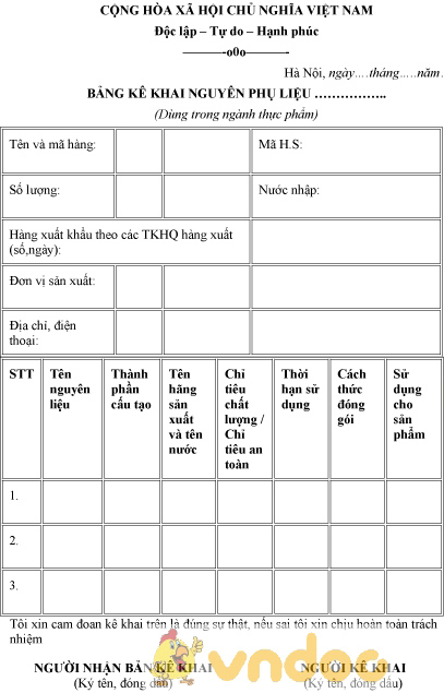 Mẫu kê khai nguyên phụ liệu
