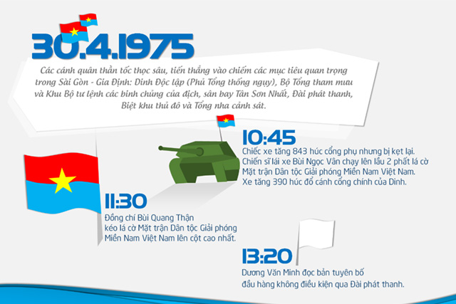 Những phương pháp học thuộc lòng nhanh siêu tốc, nhớ cực lâu cho học sinh