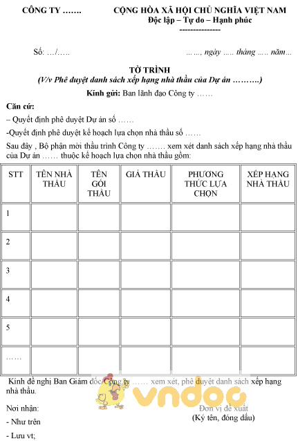 Mẫu tờ trình phê duyệt danh sách xếp hạng nhà thầu