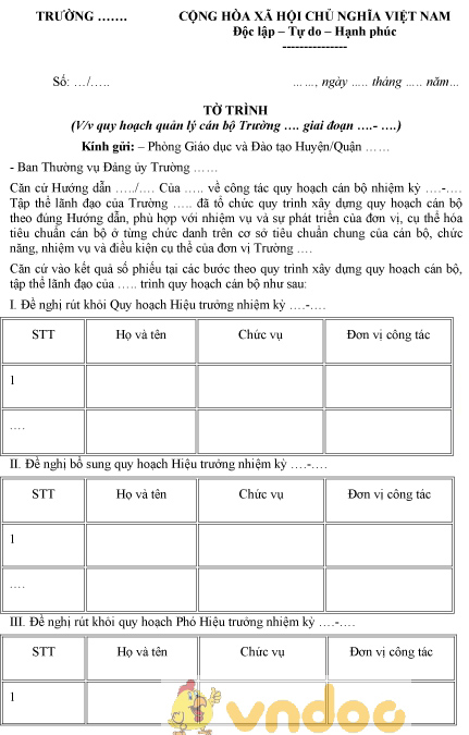 Mẫu tờ trình quy hoạch quản lý cán bộ trường học