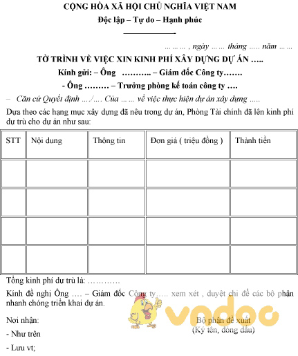 Mẫu tờ trình xin kinh phí xây dựng