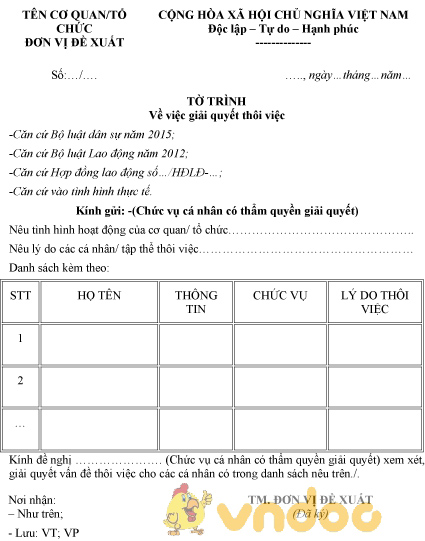 Mẫu tờ trình giải quyết thôi việc