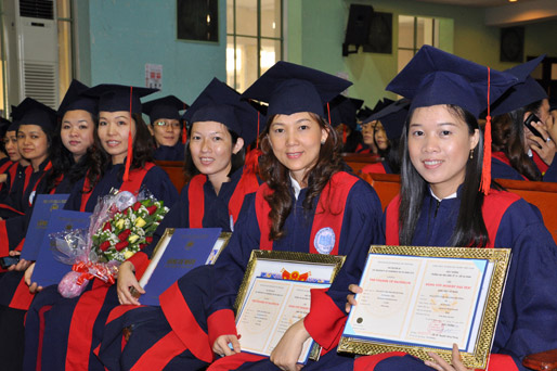 Bằng cử nhân là gì?