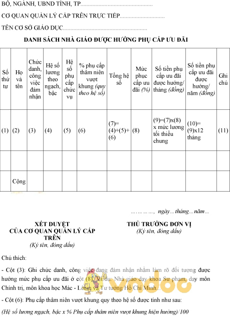 Mẫu danh sách nhà giáo được hưởng phụ cấp ưu đãi