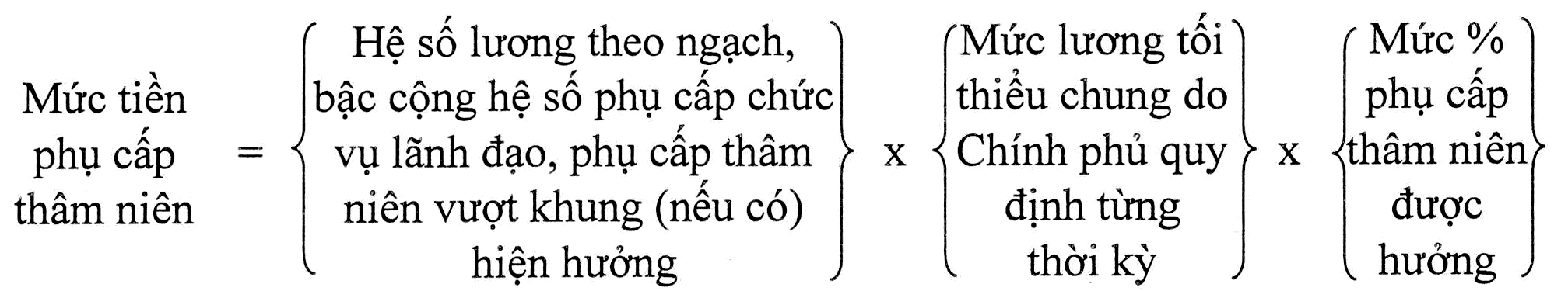 Phụ cấp thâm niên